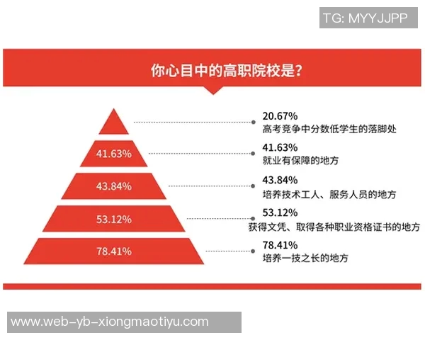 克林根展现高级蓝领风采六场比赛数据令人瞩目